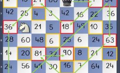 III Congreso Ajedrez y Educación (AJEDU): Ajedrez y matemáticas